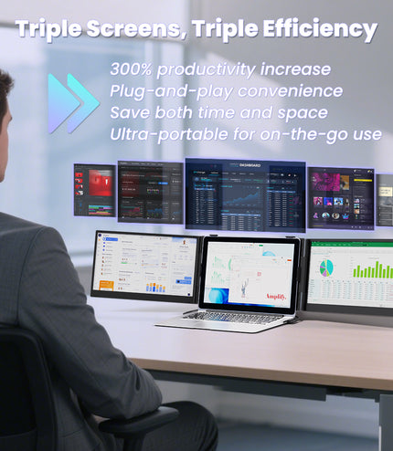 Hyangin S8 Pro 14" Foldable Triple Laptop Monitor
