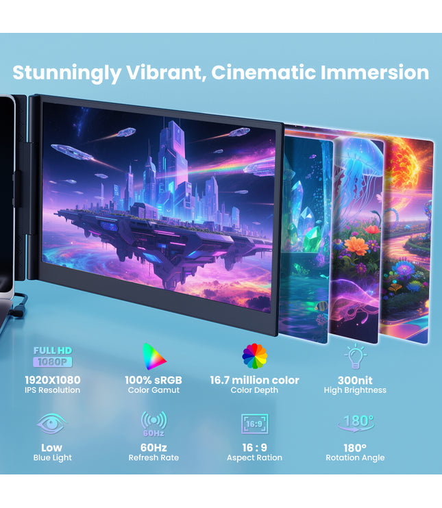 Hyangin S8 Pro 14" Foldable Triple Laptop Monitor