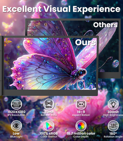 Hyangin S8: The Ultra-Light 14" Portable Laptop Screen Extender